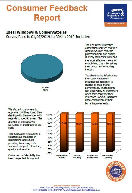 Ideal Windows And Conservatories Consumer Protection Association Report 2019